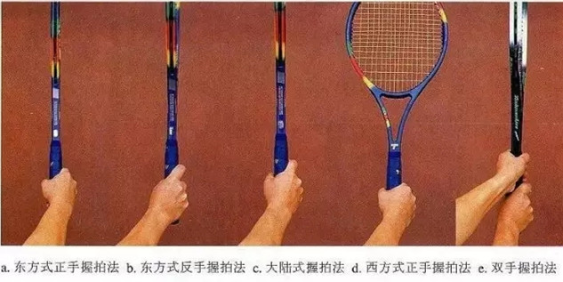 酷乐宝山网球天地 1,握拍必须正确;     主要握拍方法有  东方式,大陆